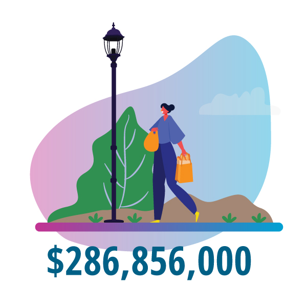Public power utilities give 9% more to their communities than for-profit utilities. Across the U.S. that's $286,856,000 more going to public power communities than would have been paid in taxes by investor-owned utilities