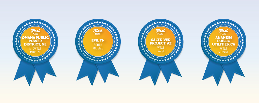 Top ranked public power utilities J.D. Power Electric Utility Residential Customer Satisfaction study