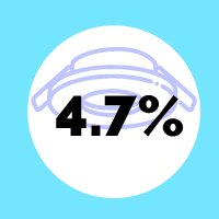 Icon representing the 4.7% total U.S. electricity consumed by commercial lighting