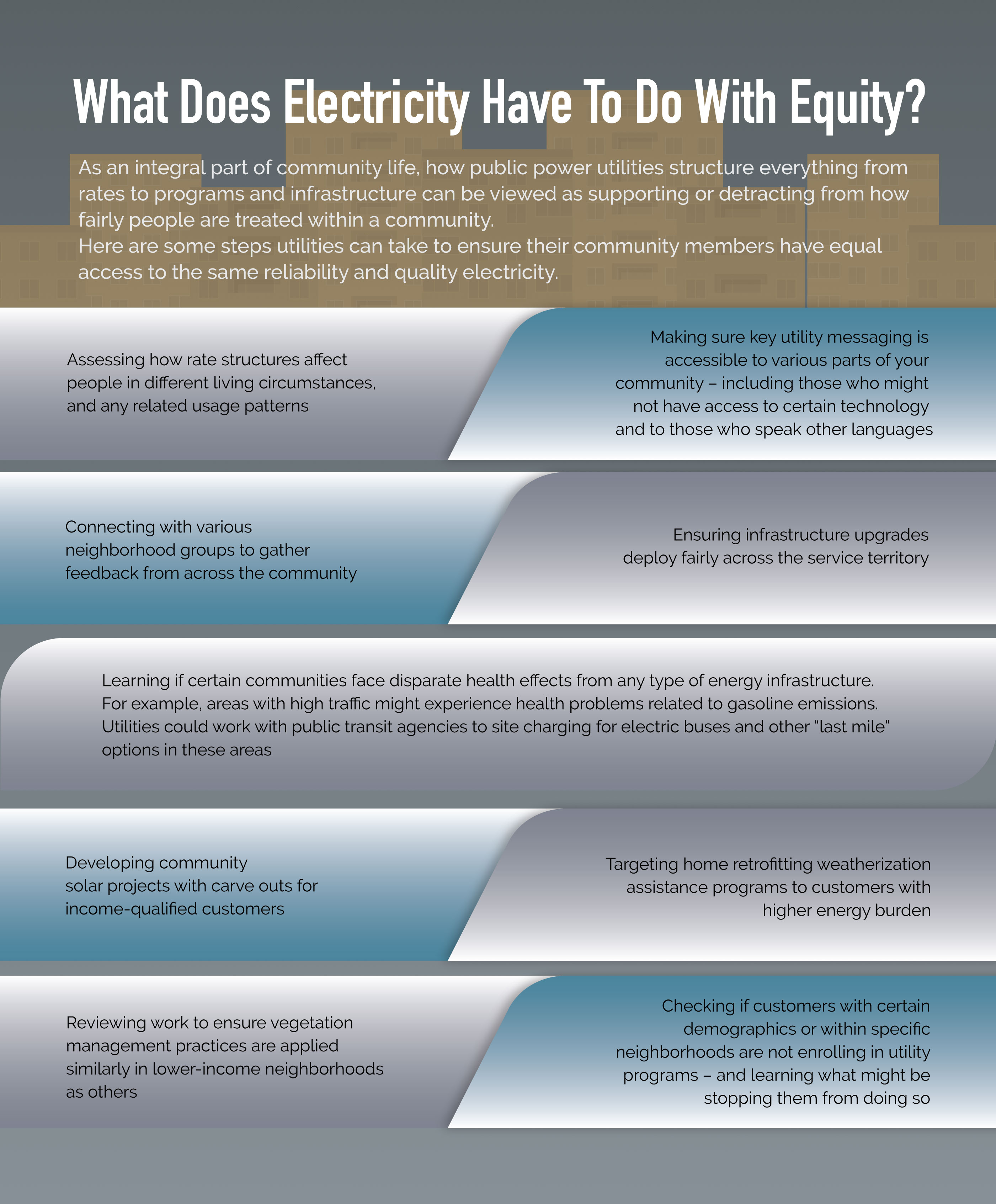 Steps utilities can take to consider equity