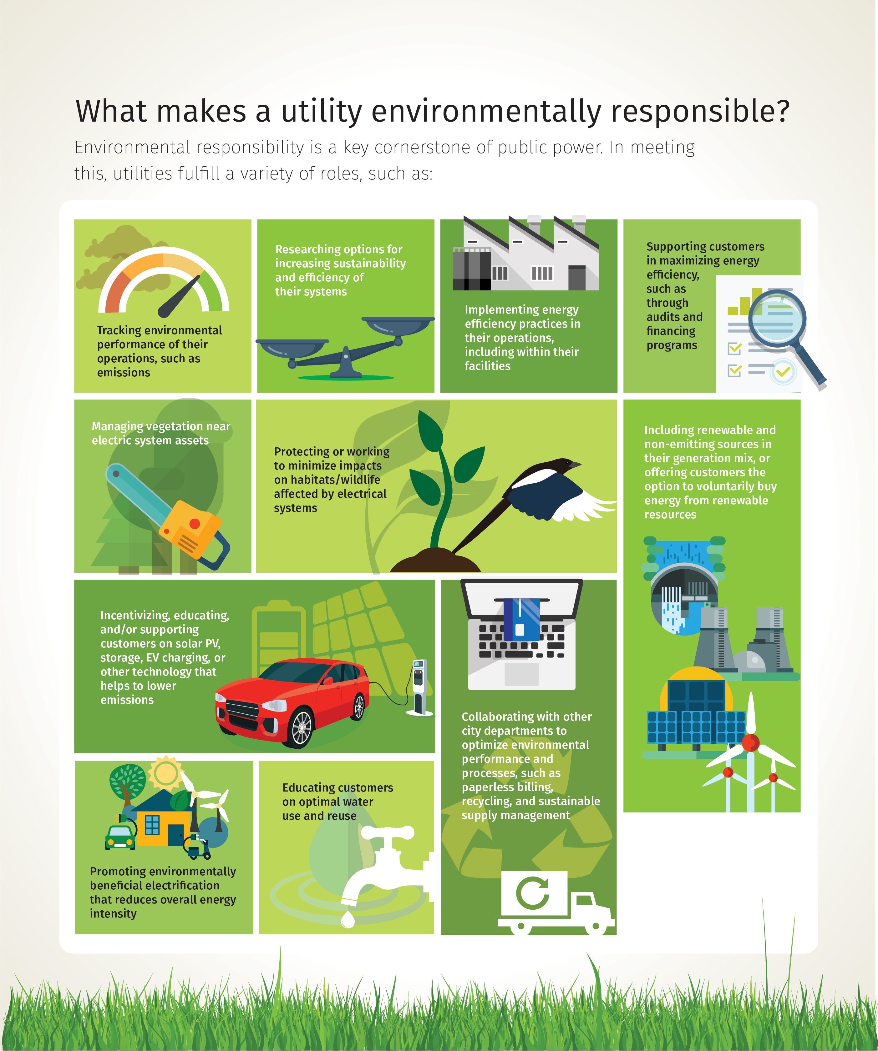 Infographic explaining different ways utilities embody environmental responsibility