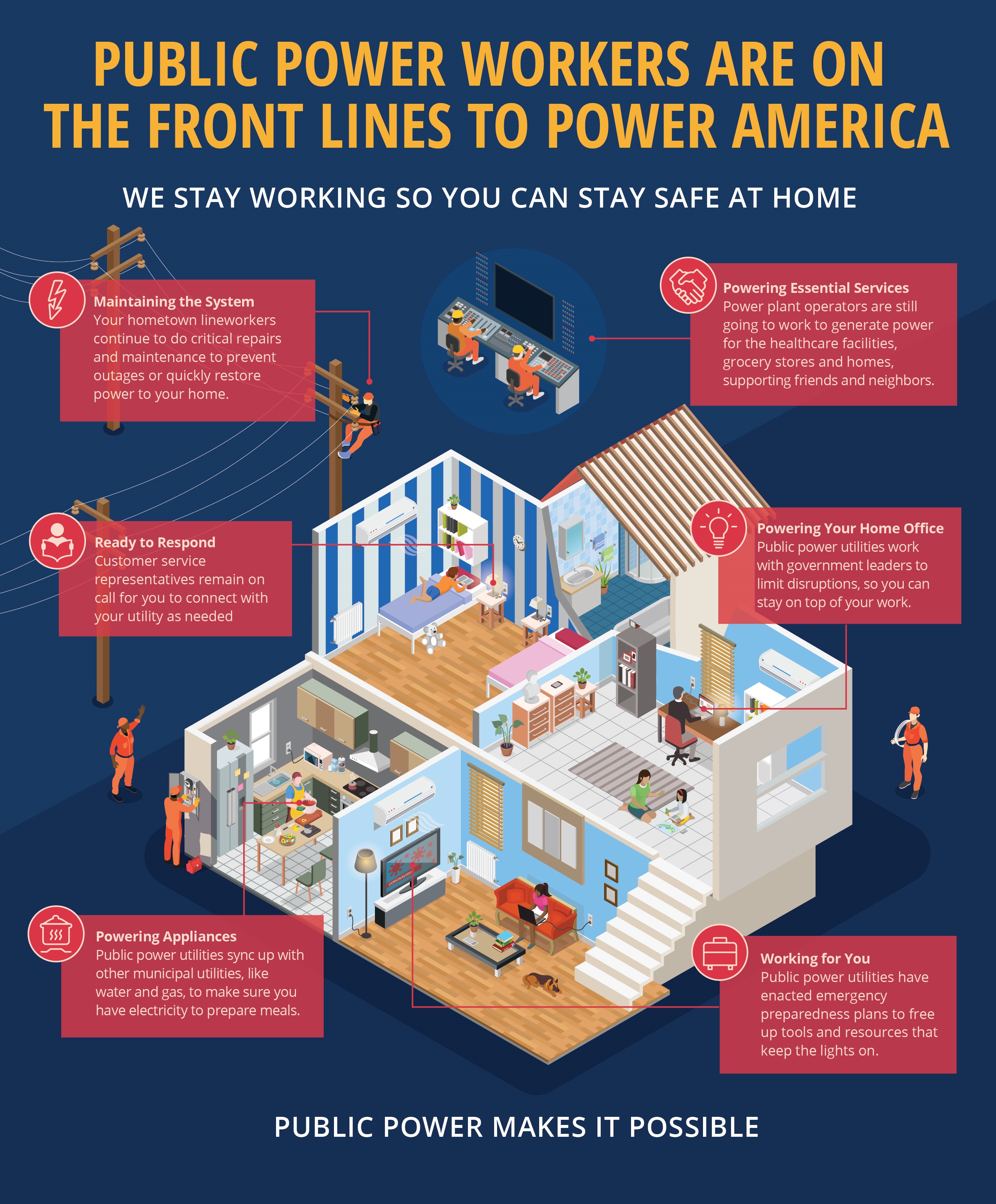 infographic on essential nature of public power work