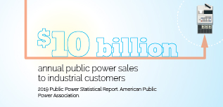 public power utilities have $10 billion in annual sales to industrial customers