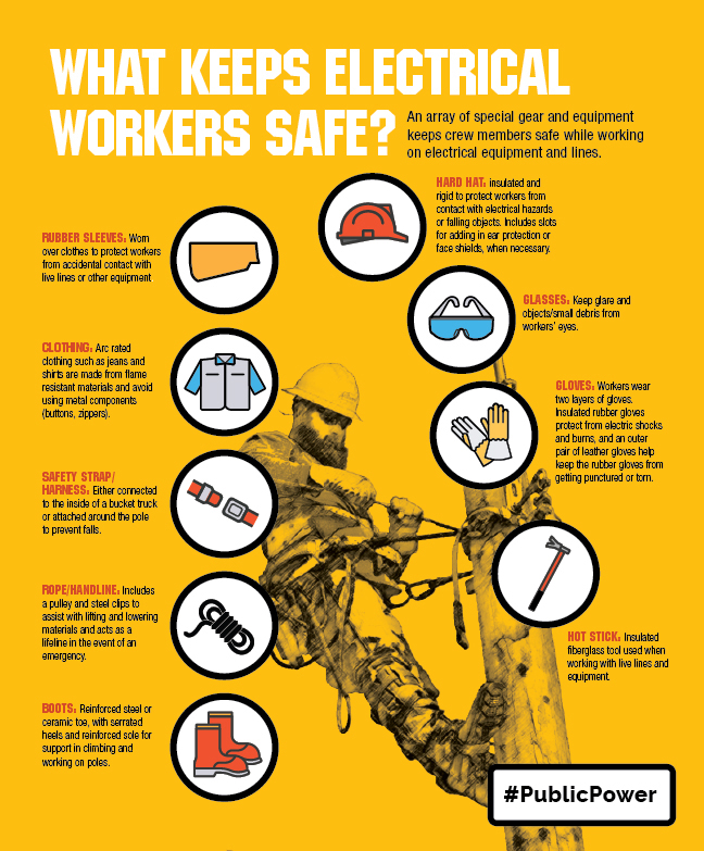 staking ontwerp timer What keeps electrical workers safe? | American Public Power Association