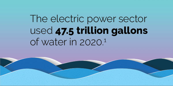 The electric power sector used 47.5 trillion gallons of water in 2020