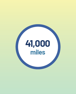 Total miles of transmission lines under development in the U.S. as of January 2026