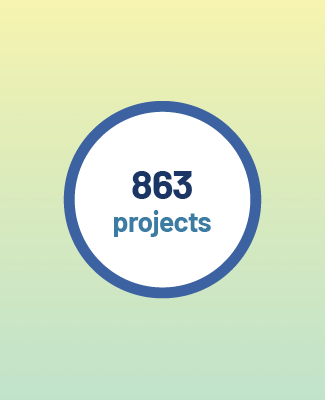 Total number of U.S. transmission projects in the pipeline as of January 2026.