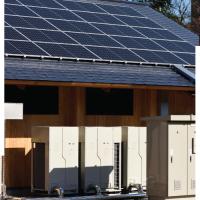 Three types of energy technologies