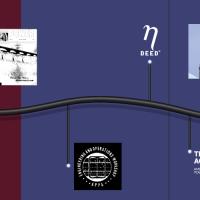 snippet of APPA timeline
