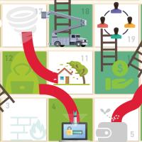 Risk management chutes and ladders
