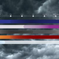 Timeline showing the seasonal risk of tornadoes, hurricanes, blizzards, wildfires, and floods