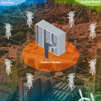 smart grid
