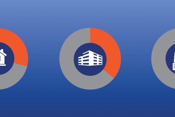 Series of pie charts representing efficiency potential