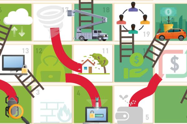 risk management toolkit