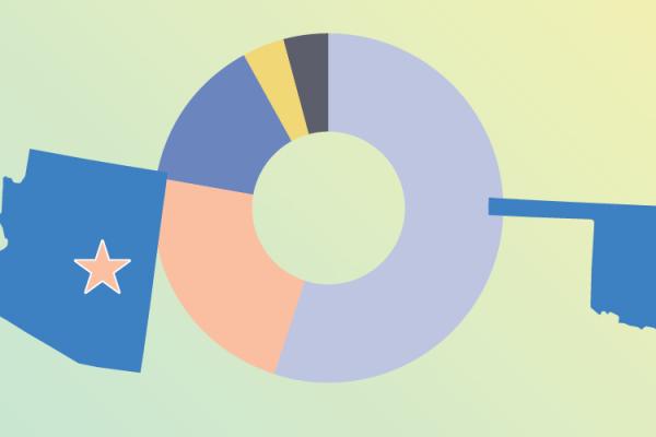Map of public power generation projects in development.