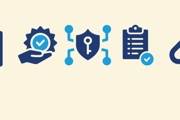 Icons representing the core elements of a sound utility AI policy - including definitions, use limits, procedures, and enforcement