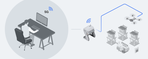 Remote operating drone