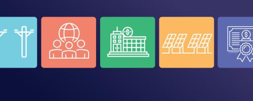 Series of icons representing different entities involved in prepay transactions, including electric utility, generator, bank, and issuer