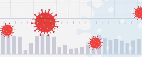 viruses and a bar chart