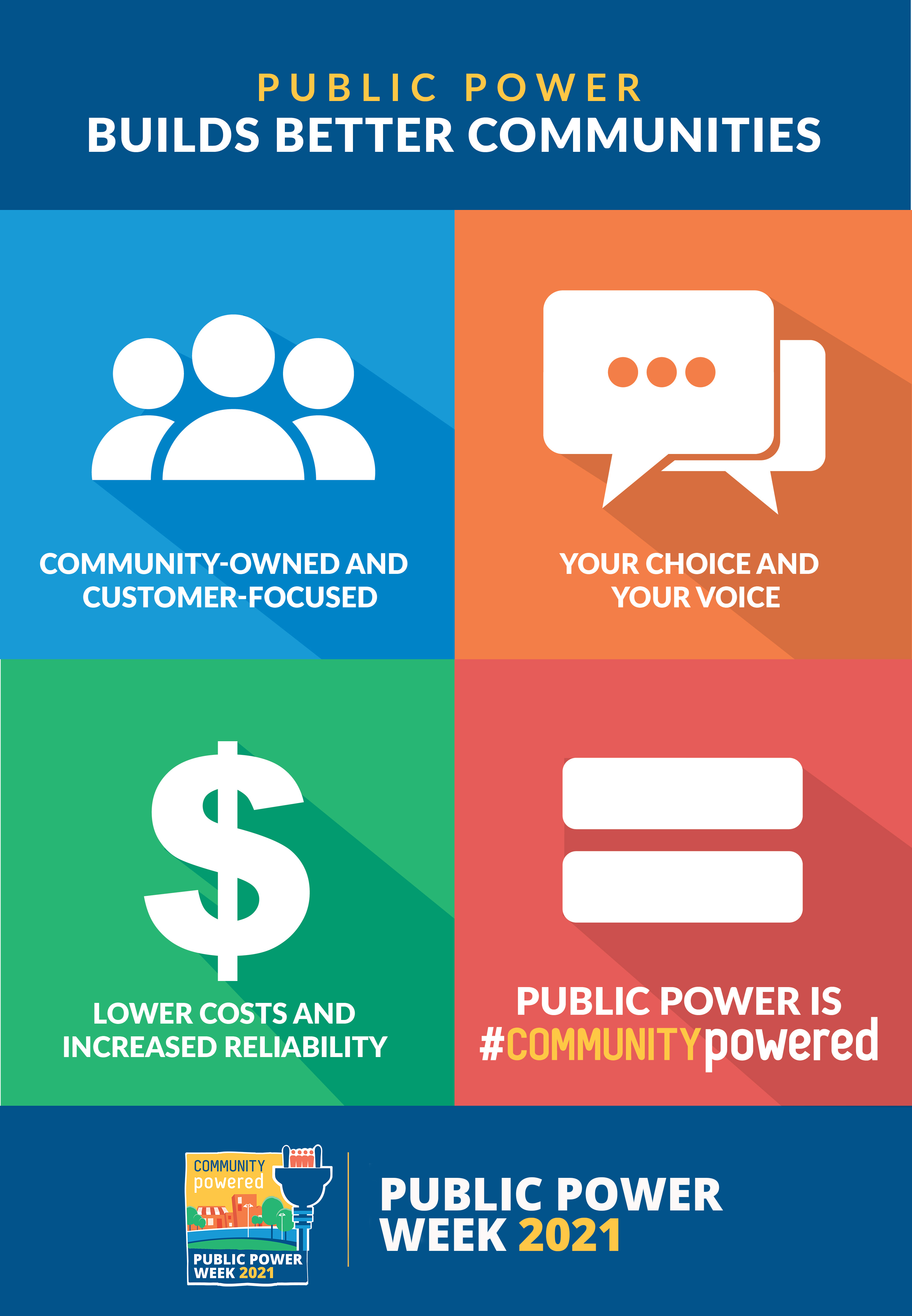 Public Power Week American Public Power Association